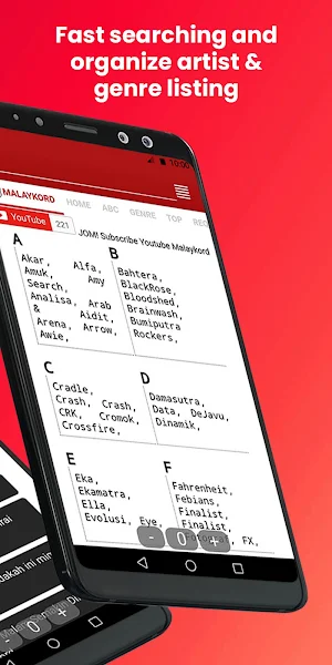 Malaykord - Guitar Chord 2024 Screenshot 3