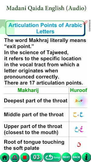 Madani Qaida English (Audio) Screenshot 2