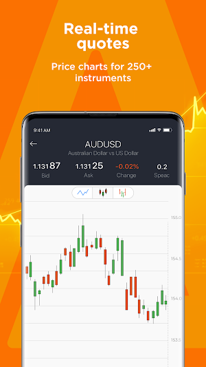 AMarkets - Online Trading In Financial Markets Screenshot 3