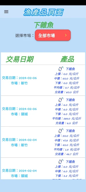 i漁市-漁產交易行情 Screenshot 2