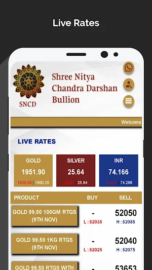 SNCD - Shree Nitya Chandra Darshan Bullion Screenshot 0