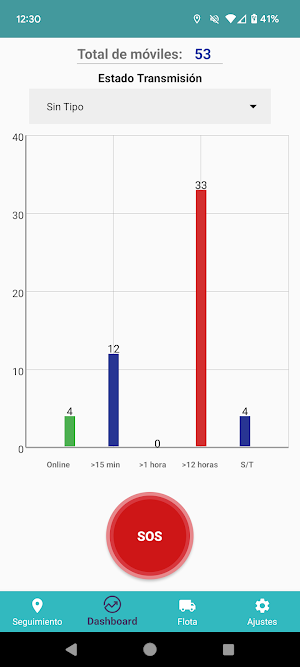WTC Wisefleet Screenshot 2