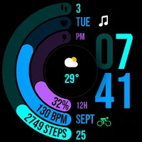 Health Dashboard 011