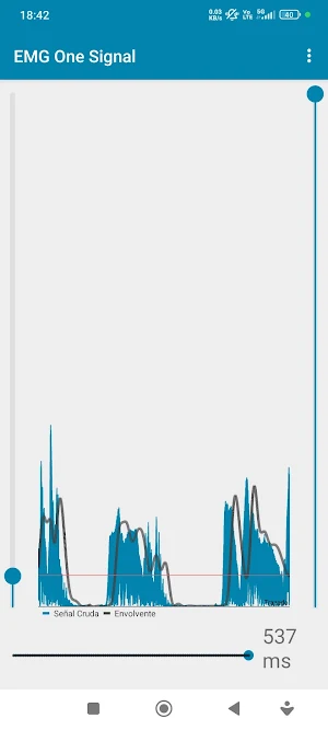 EMG One Signal Screenshot 3