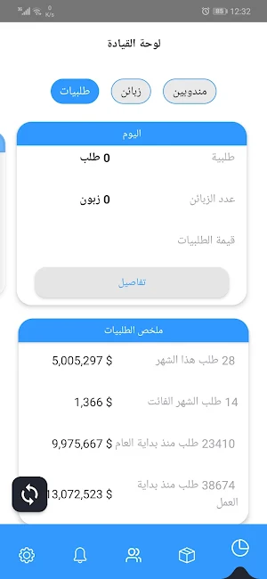 Mercato BI Screenshot 0