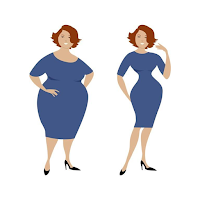 Lose 10 kilos in a week