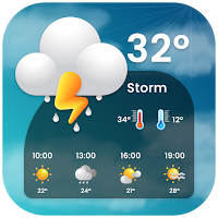 Weather Forecast Alerts Widget