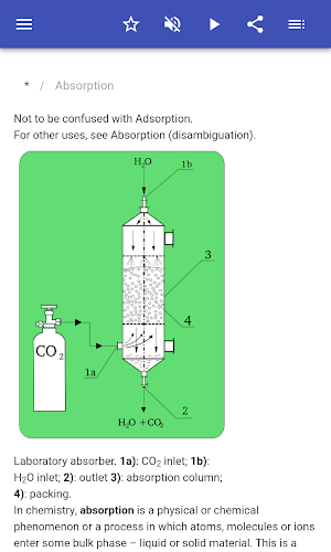 Physical effects and phenomena Screenshot 1