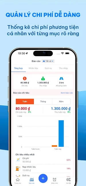 Quản lý xe: Chăm sóc & Nuôi xe Screenshot 1