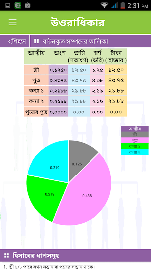 উত্তরাধিকার (Uttoradhikar) Screenshot 3