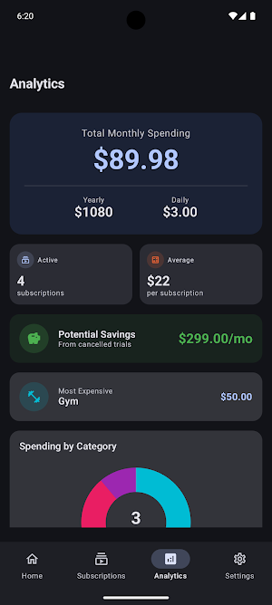 Subscription Reaper Screenshot 3
