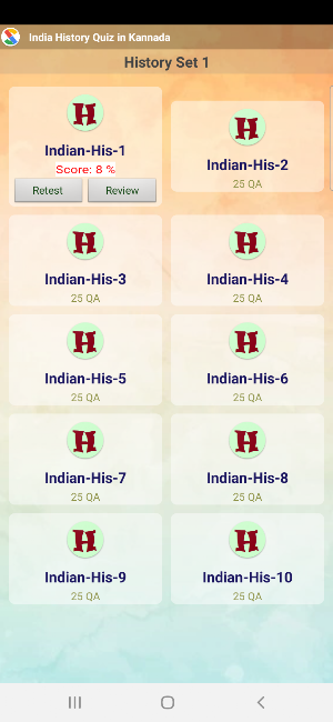 ಭಾರತೀಯ ಇತಿಹಾಸ Screenshot 1