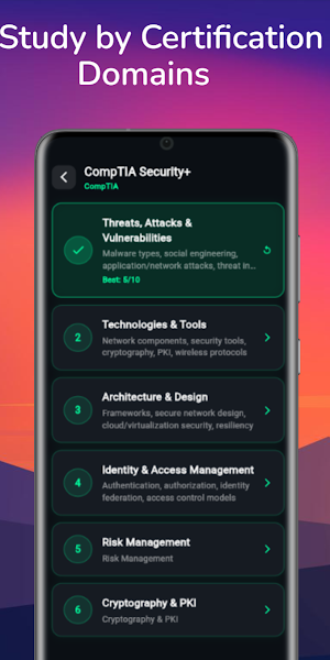 Learn Cybersecurity CertifySec Screenshot 2