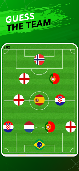 Guess the Player Football Quiz Screenshot 1