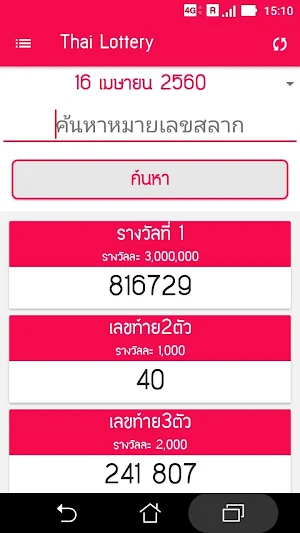 Aungbarlay & Stock two digit (Myanmar lottery) Screenshot 3