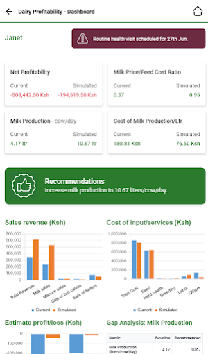 Dairy Profitability Screenshot 2
