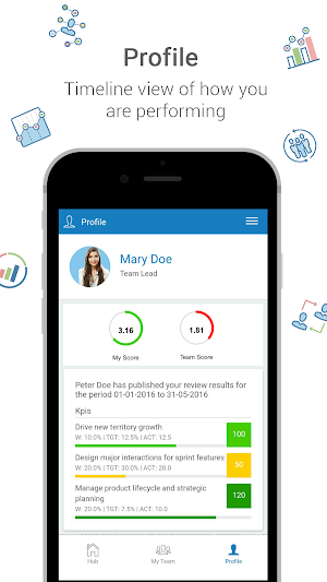 Iperform SMiLe Screenshot 3