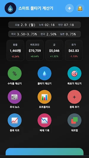 Stock Average: DCA Calculator Screenshot 2
