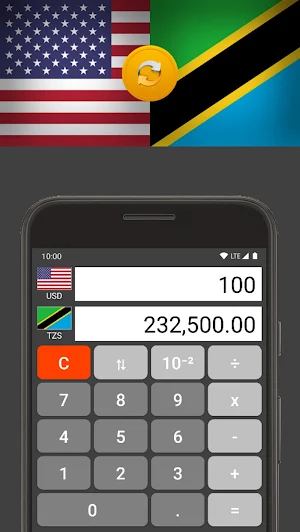 US Dollar / Tanzanian Shilling Screenshot 0