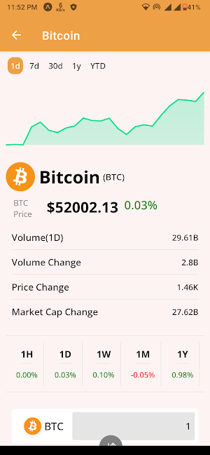 cryptocat Screenshot 2