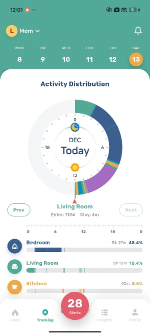 Third Reality Care Screenshot 0