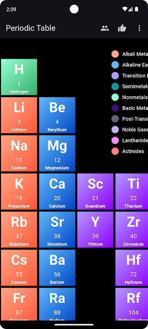 Periodic Table all Elements Screenshot 0