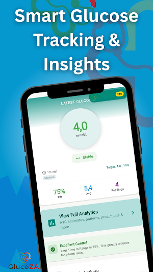 GlucoZA: Diabetes Tracker A1C Screenshot 0