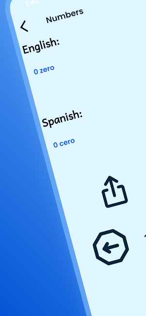 Spanish Course For Beginners Screenshot 2