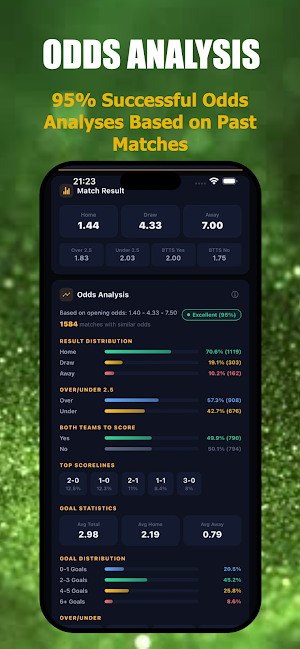 TipStar: Football Predictions Screenshot 2