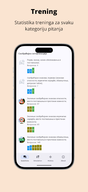 Saobraćaj Screenshot 1