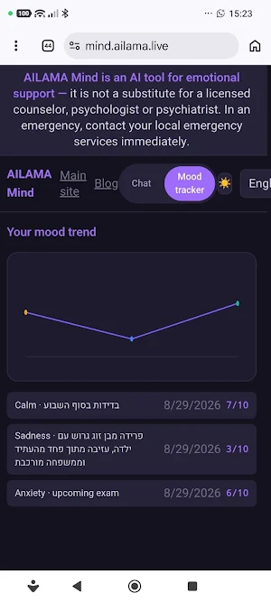 AILAMA Mind: AI Therapy Chat Screenshot 2