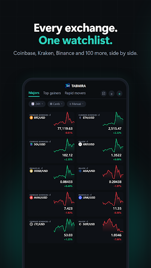 TabMira: Crypto Trade Terminal Screenshot 0