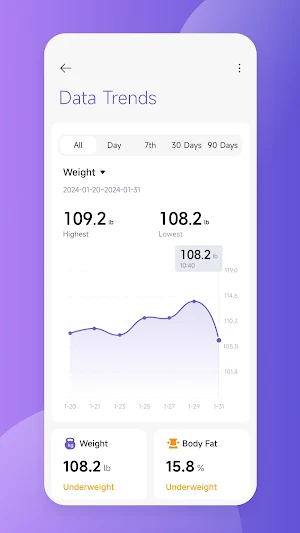 Ovutek FitPal Screenshot 2