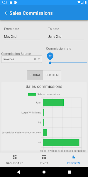 Sales Analytics screenshot 4