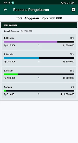 Keuangan Pribadi ku Screenshot 3