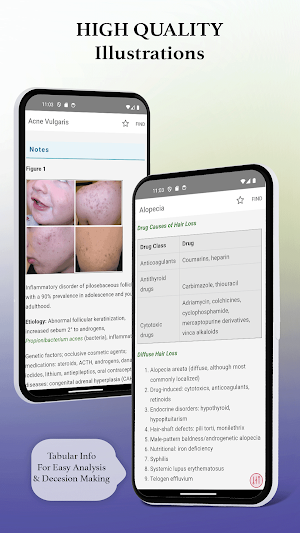 Dermatology Clinical Pkt Guide Screenshot 3