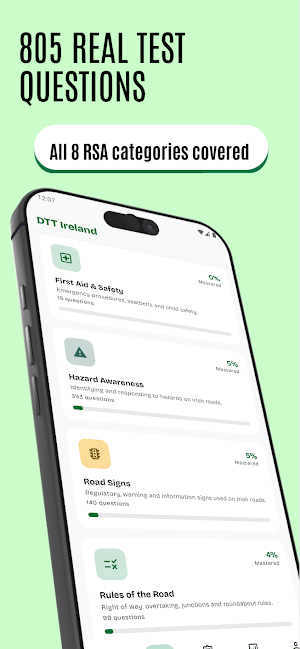 DTT Ireland Driver Theory Test Screenshot 1