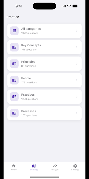PRINCE2 Foundation Exam 2026 Screenshot 1