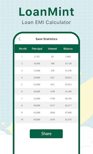 LoanMint : Loan EMI Calculator Screenshot 3