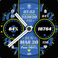 IWF RC II | ISACWATCH