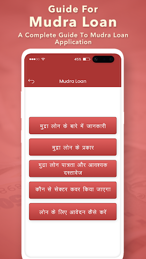 Guide for Mudra Loan Yojana- मुद्रा बैंक लोन योजना Screenshot 1