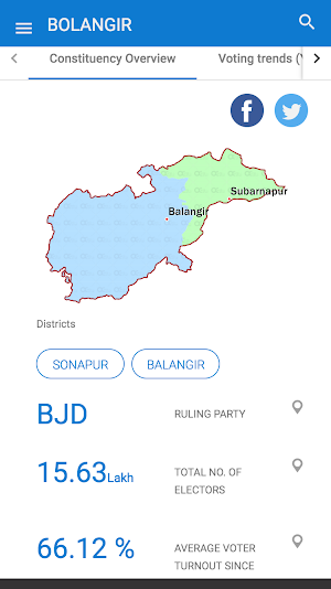 Jaano India Screenshot 3