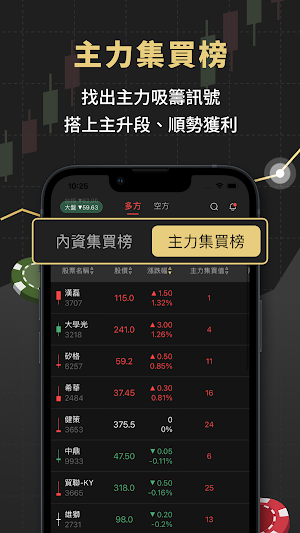Allan玩籌碼 Screenshot 2