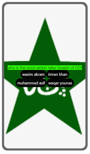 Cricket Quiz Screenshot 1