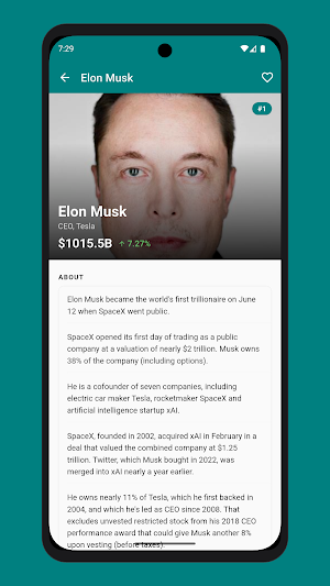 Richest People - Billionaires Screenshot 1
