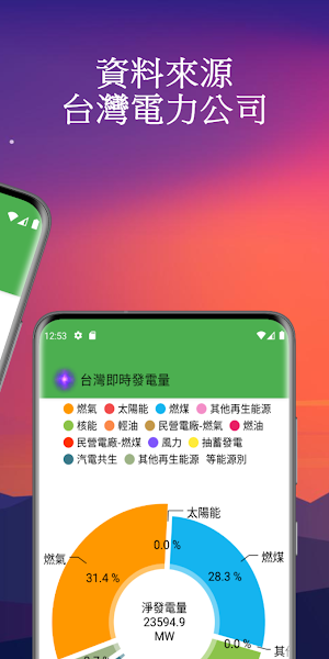 台灣即時發電量 Screenshot 1