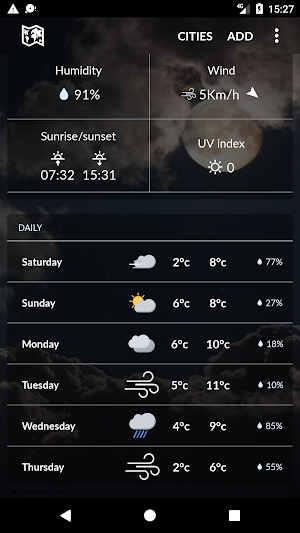 Netherlands weather Screenshot 1
