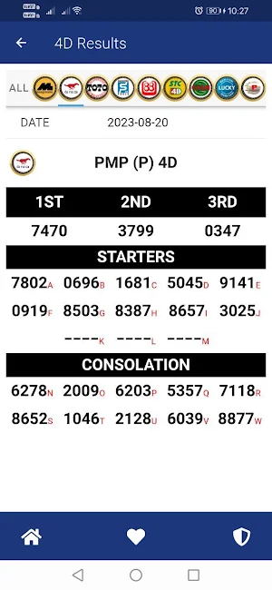 DaMaCai 4D Lucky 4D Numbers Screenshot 2