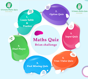 Ultimate Math Quiz Screenshot 0