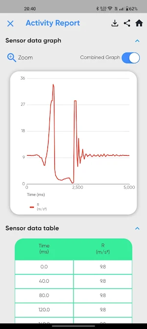 STEM Dotz Screenshot 3